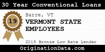 VERMONT STATE EMPLOYEES 30 Year Conventional Loans bronze