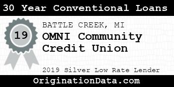 OMNI Community Credit Union 30 Year Conventional Loans silver