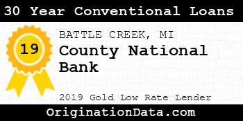 County National Bank 30 Year Conventional Loans gold
