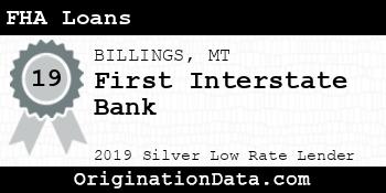 First Interstate Bank FHA Loans silver