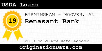 Renasant Bank USDA Loans gold