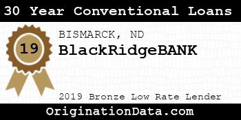 BlackRidgeBANK 30 Year Conventional Loans bronze
