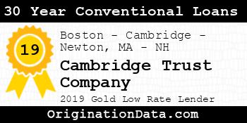 Cambridge Trust Company 30 Year Conventional Loans gold