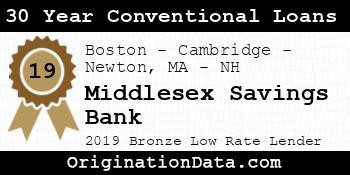 Middlesex Savings Bank 30 Year Conventional Loans bronze