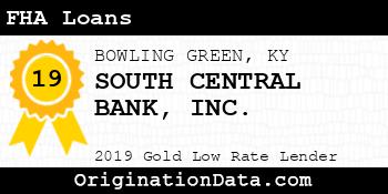 SOUTH CENTRAL BANK FHA Loans gold