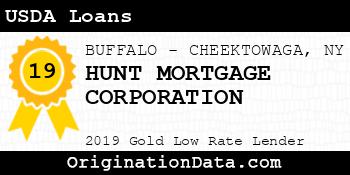 HUNT MORTGAGE CORPORATION USDA Loans gold