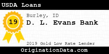 D. L. Evans Bank USDA Loans gold