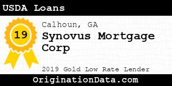 Synovus Mortgage Corp USDA Loans gold