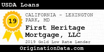 First Heritage Mortgage USDA Loans gold