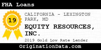 EQUITY RESOURCES FHA Loans gold