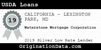 Waterstone Mortgage Corporation USDA Loans silver