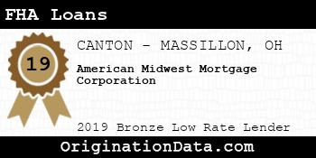 American Midwest Mortgage Corporation FHA Loans bronze