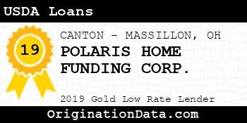 POLARIS HOME FUNDING CORP. USDA Loans gold