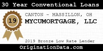 MYCUMORTGAGE 30 Year Conventional Loans bronze