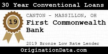 First Commonwealth Bank 30 Year Conventional Loans bronze
