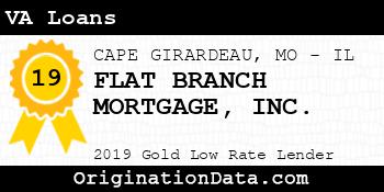 FLAT BRANCH MORTGAGE VA Loans gold