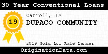 DUPACO COMMUNITY 30 Year Conventional Loans gold