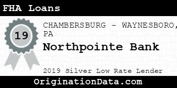 Northpointe Bank FHA Loans silver