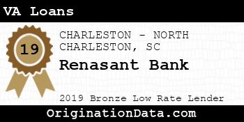 Renasant Bank VA Loans bronze