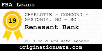 Renasant Bank FHA Loans gold
