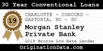 Morgan Stanley Private Bank 30 Year Conventional Loans bronze