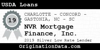 NVR Mortgage Finance USDA Loans silver
