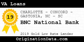 BNC National Bank VA Loans gold