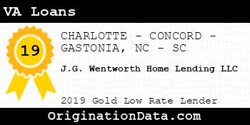 J.G. Wentworth Home Lending VA Loans gold