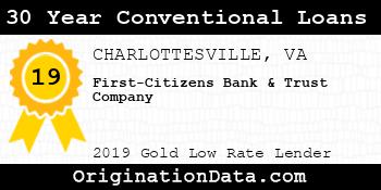 First-Citizens Bank & Trust Company 30 Year Conventional Loans gold