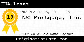 TJC Mortgage FHA Loans gold