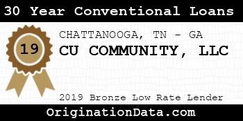 CU COMMUNITY 30 Year Conventional Loans bronze