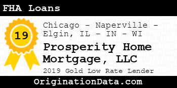 Prosperity Home Mortgage FHA Loans gold