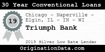 Triumph Bank 30 Year Conventional Loans silver