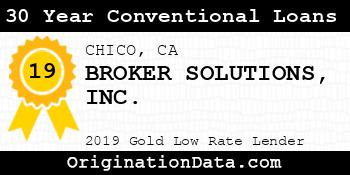 BROKER SOLUTIONS 30 Year Conventional Loans gold