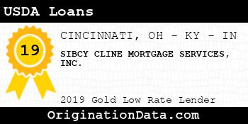 SIBCY CLINE MORTGAGE SERVICES USDA Loans gold