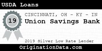 Union Savings Bank USDA Loans silver