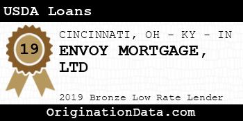 ENVOY MORTGAGE LTD USDA Loans bronze