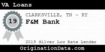 F&M Bank VA Loans silver
