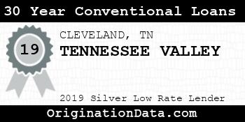 TENNESSEE VALLEY 30 Year Conventional Loans silver