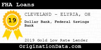 Dollar Bank Federal Savings Bank FHA Loans gold
