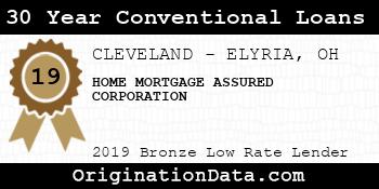 HOME MORTGAGE ASSURED CORPORATION 30 Year Conventional Loans bronze