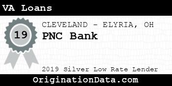 PNC Bank VA Loans silver