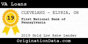 First National Bank of Pennsylvania VA Loans gold