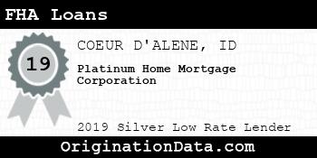 Platinum Home Mortgage Corporation FHA Loans silver