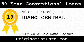 IDAHO CENTRAL 30 Year Conventional Loans gold