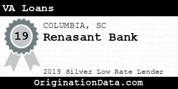 Renasant Bank VA Loans silver