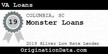 Monster Loans VA Loans silver