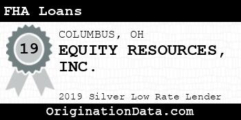 EQUITY RESOURCES FHA Loans silver