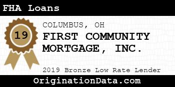 FIRST COMMUNITY MORTGAGE FHA Loans bronze