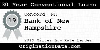 Bank of New Hampshire 30 Year Conventional Loans silver